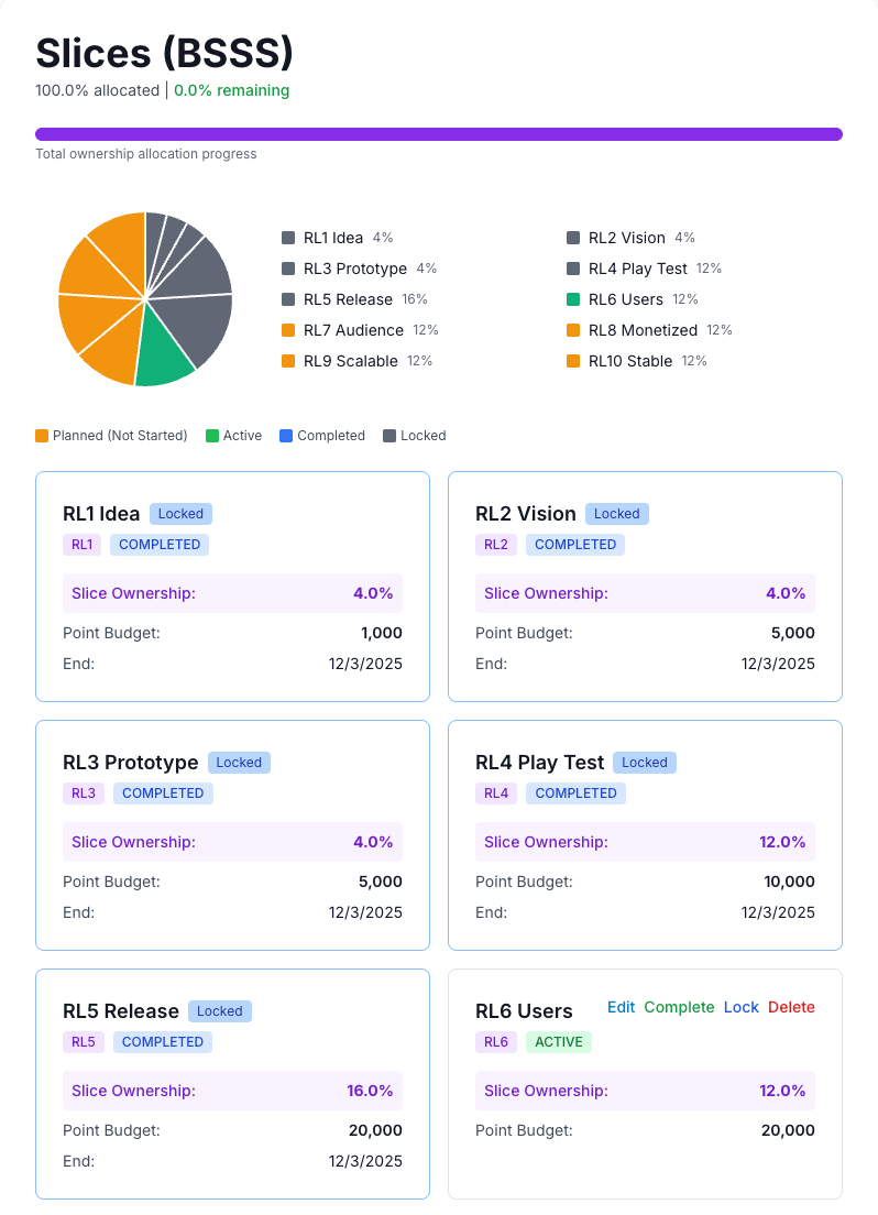 BSSS Companion Guide